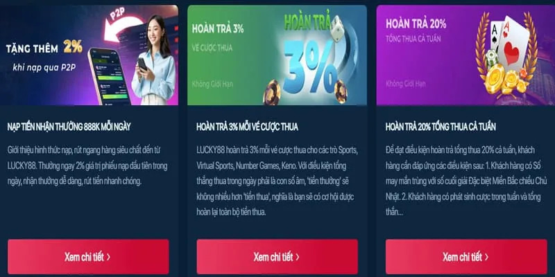 Lô đề VVWIN với nhiều hình thức dự đoán số